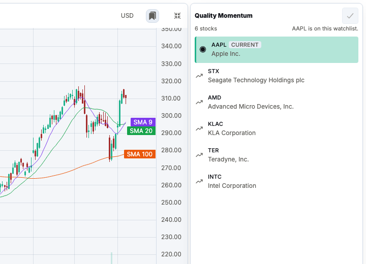 ValueMetrixx Watchlists